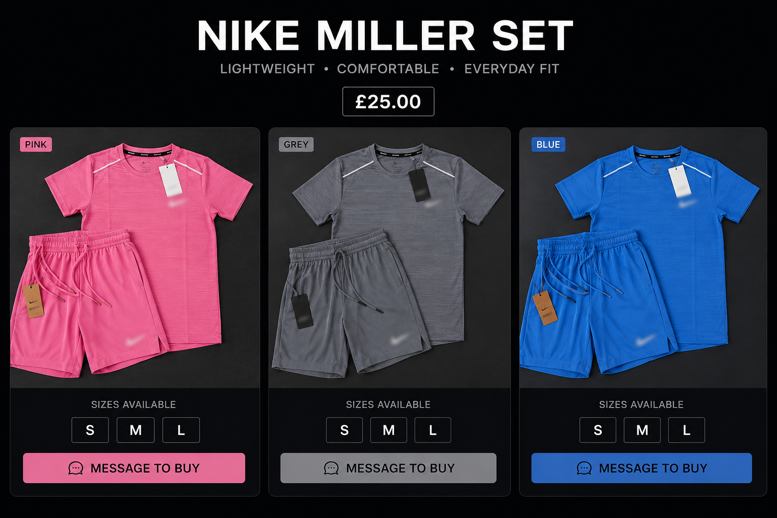 Miller Sets